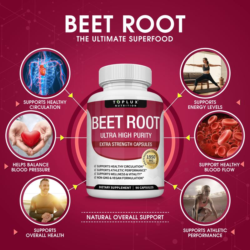 Boost Circulation with Beet Root Capsules